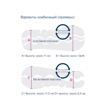  Анатомическая подушка Billerbeck Novum фото в интернет-магазине Герд Биллербек